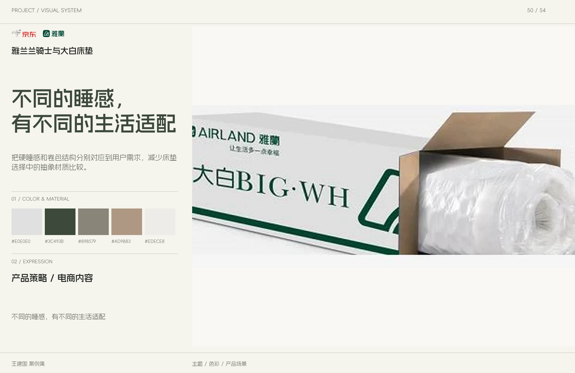 雅兰兰骑士与大白床垫主题与图像设计版面