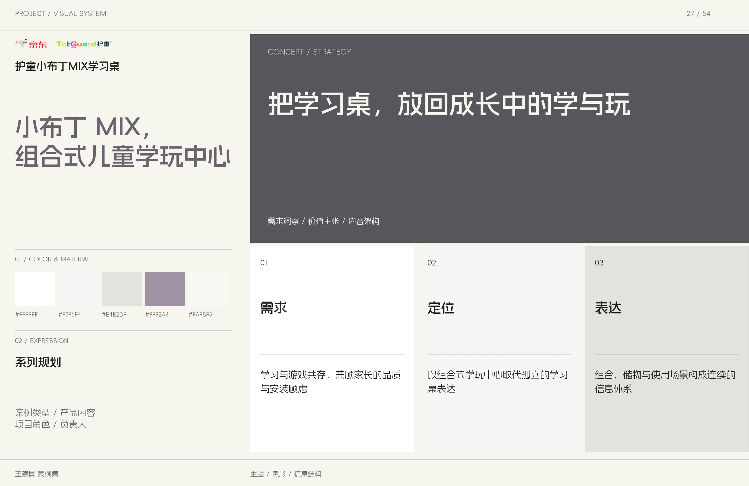 护童小布丁MIX学习桌主题与图像设计版面