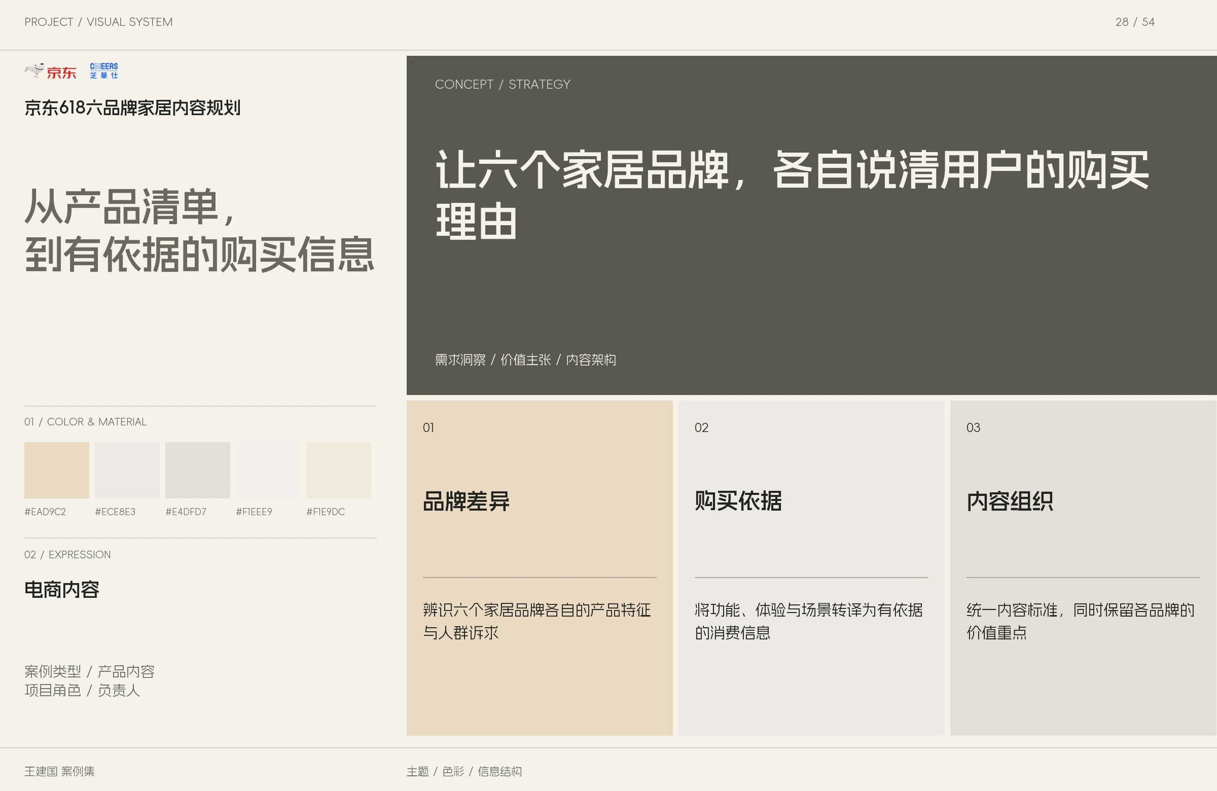 京东618六品牌家居内容规划主题与图像设计版面