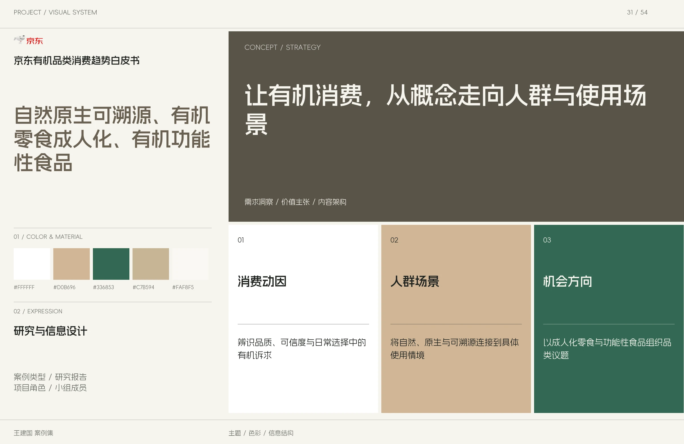 京东有机品类消费趋势白皮书主题与图像设计版面