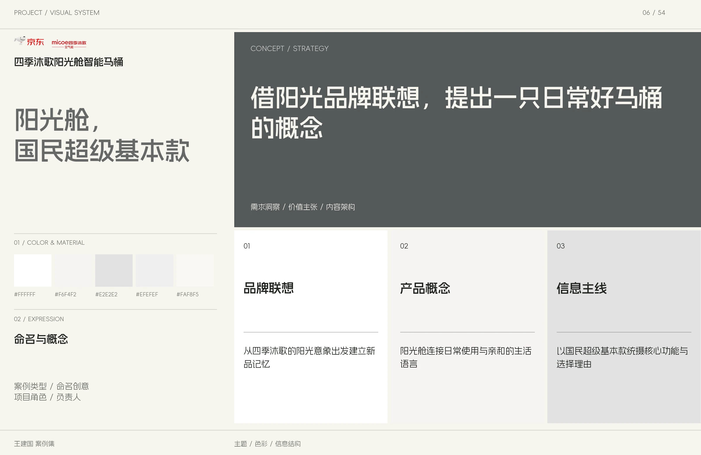 四季沐歌阳光舱智能马桶主题与图像设计版面