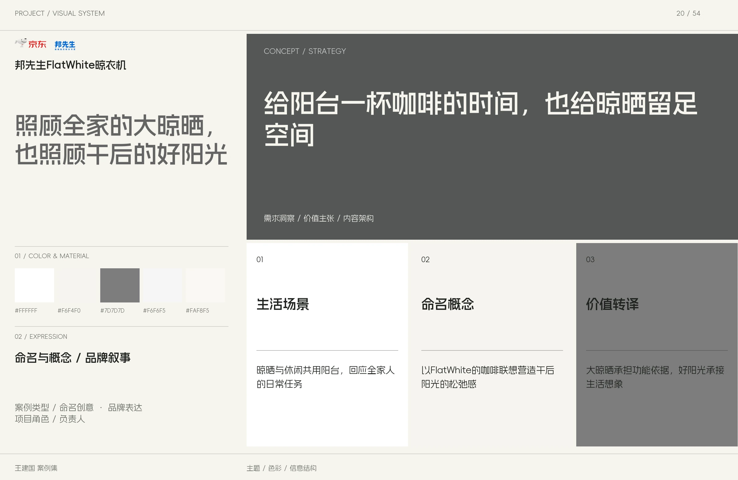 邦先生FlatWhite晾衣机主题与图像设计版面