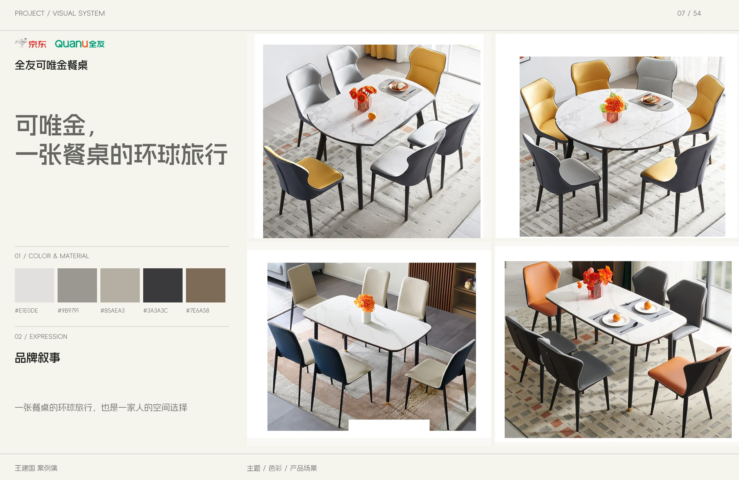 全友可唯金餐桌主题与图像设计版面