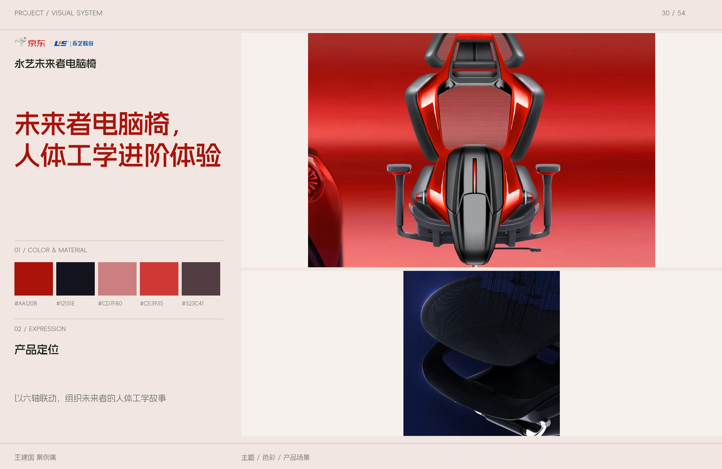 永艺未来者电脑椅主题与图像设计版面