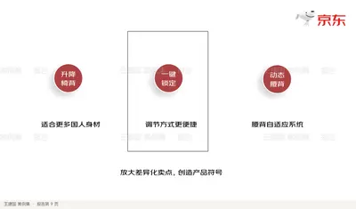 适合更多国人身材