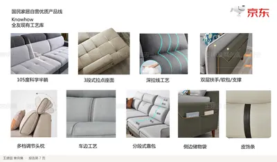 全友现有工艺库