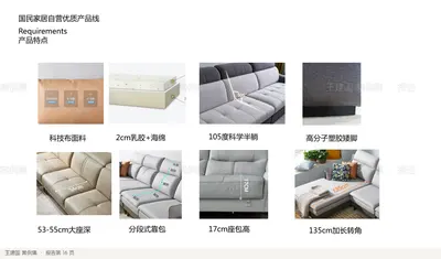 产品特点