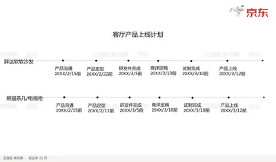 客厅产品上线计划