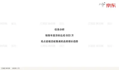 任务分析
