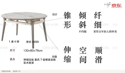 更符合年轻人的审美