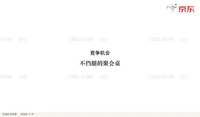 竞争机会