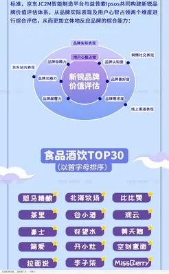 原始传播长图