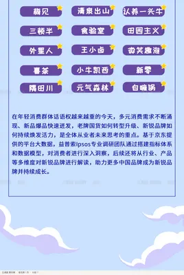 原始传播长图