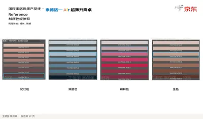 国民家居优质产品线 –