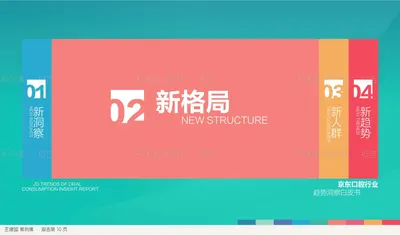 报告第 10 页