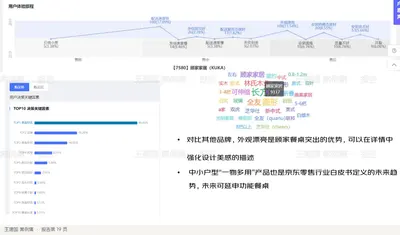 对比其他品牌，外观漂亮是顾家餐桌突出的优势，可以在详情中