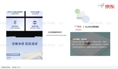国民家居