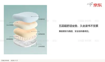 五层超舒适坐垫，久坐读书不觉累