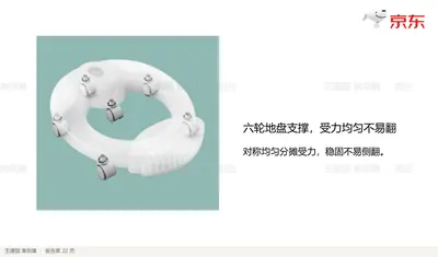 六轮地盘支撑，受力均匀不易翻