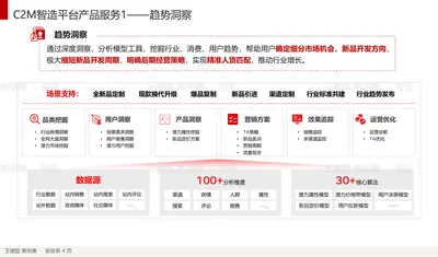 C2M智造平台产品服务1——趋势洞察