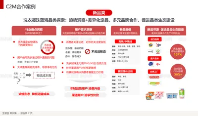 C2M合作案例