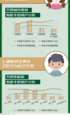 原始传播长图