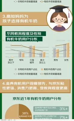 原始传播长图
