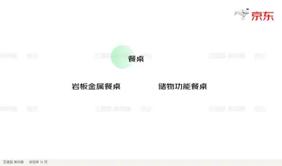 岩板金属餐桌