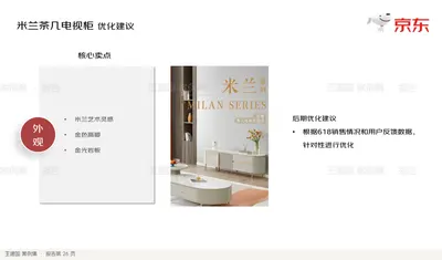 米兰艺术灵感