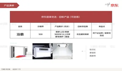 产品清单