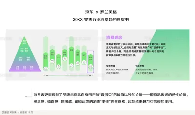 京东 x 罗兰贝格