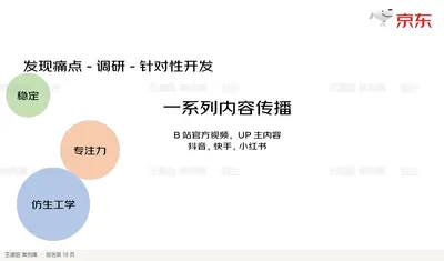 一系列内容传播