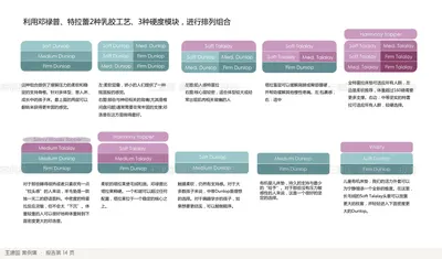 这种组合提供了缓解压力的柔软和稳