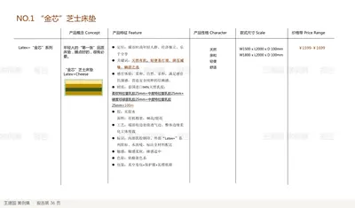 NO.1 “金芯”芝士床垫