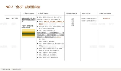 NO.2“金芯”舒芙蕾床垫
