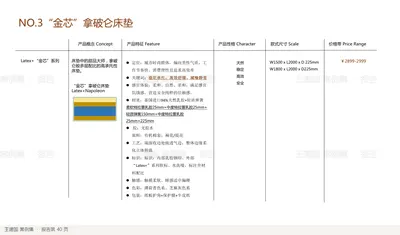 NO.3“金芯”拿破仑床垫