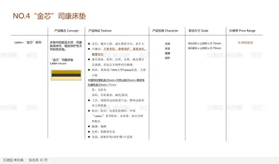 NO.4“金芯”司康床垫