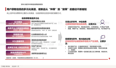 用户获取信息的多元化渠道，使新品从“种草”到“拔草”的路径不断缩短