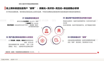 线上媒体渠道加速用户“拔草” ：高曝光+高评测+高互动=新品前期必修课