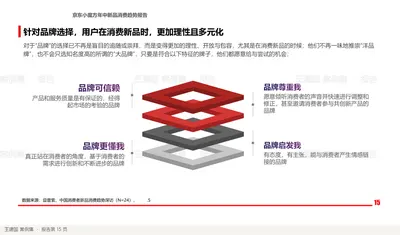 针对品牌选择，用户在消费新品时，更加理性且多元化