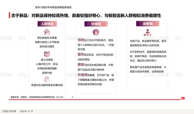 忠于新品：对新品保持较高热情，具备较强好奇心，与极致追新人群相较消费偏理性