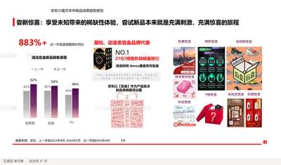 尝新惊喜：享受未知带来的稀缺性体验，尝试新品本来就是充满刺激，充满惊喜的旅程