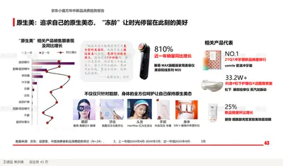 原生美：追求自己的原生美态，“冻龄”让时光停留在此刻的美好
