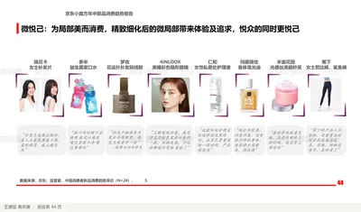 微悦己：为局部美而消费，精致细化后的微局部带来体验及追求，悦众的同时更悦己