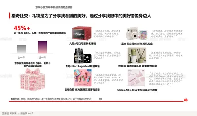 猎奇社交：礼物是为了分享我看到的美好，通过分享我眼中的美好愉悦身边人