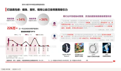 打造真性感：健身、塑形，锻炼让自己变得更具吸引力