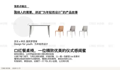 强卖点输出