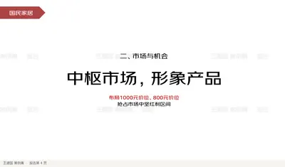 二、市场与机会