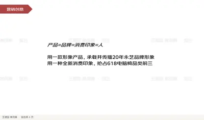 产品=品牌=消费印象=人