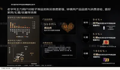 京东超市老字号品类消费趋势白皮书